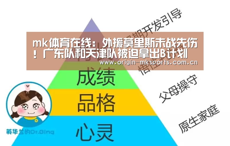 mk体育下载