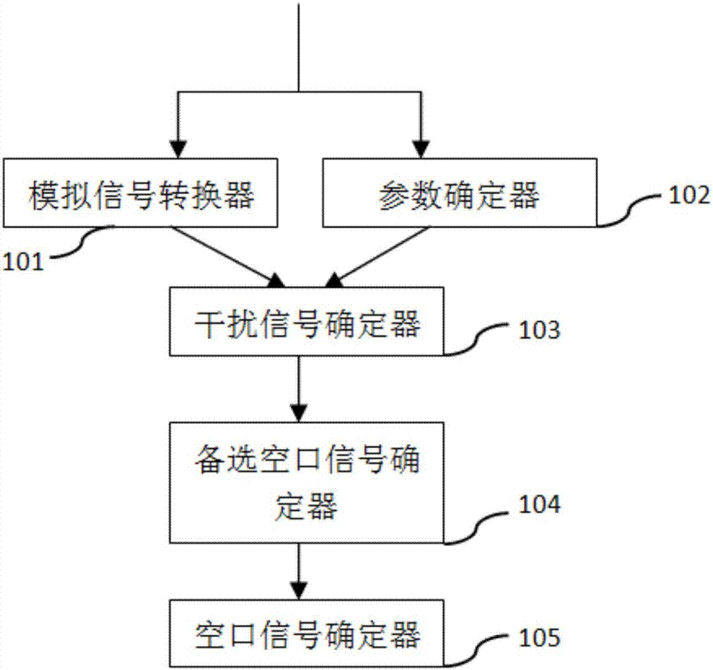 mk体育注册:大郅30分10板率五将上双 八一复仇山东止四连败(图3) mk体育下载