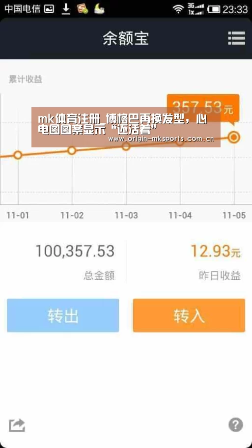 mk体育注册_博格巴再换发型,心电图图案显示“还活着”(图2) mk体育在线